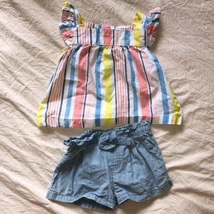 Carters 2 pc